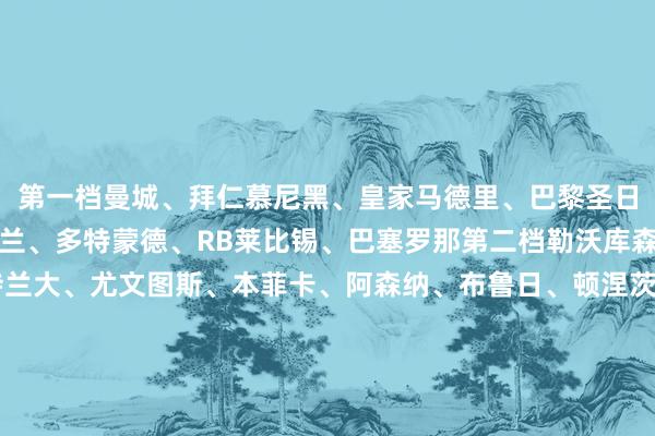 第一档曼城、拜仁慕尼黑、皇家马德里、巴黎圣日耳曼、利物浦、海外米兰、多特蒙德、RB莱比锡、巴塞罗那第二档勒沃库森、马德里竞技、亚特兰大、尤文图斯、本菲卡、阿森纳、布鲁日、顿涅茨克矿工、AC米兰第三档费耶诺德、葡萄牙体育、埃因霍温、萨格勒布迪纳摩、萨尔茨堡红牛、伯尔尼年青东谈主、凯尔特东谈主、里尔、贝尔格莱德红星第四档摩纳哥、布拉格斯巴达、阿斯顿维拉、博洛尼亚、赫罗纳、斯图加特、格拉茨风暴、布雷斯特