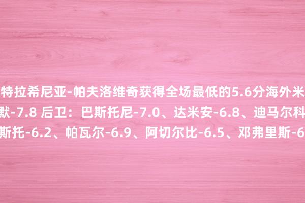 斯特拉希尼亚-帕夫洛维奇获得全场最低的5.6分海外米兰全队球员评分 门将：索默-7.8 后卫：巴斯托尼-7.0、达米安-6.8、迪马尔科-8.1、卡洛斯-奥古斯托-6.2、帕瓦尔-6.9、阿切尔比-6.5、邓弗里斯-6.5 中场：巴雷拉-6.4、姆希塔良-6.6、阿斯拉尼-6.8、恰尔汗奥卢-6.9、弗拉欧好意思-6.6、泽林斯基-6.5 先锋：劳塔罗-马丁内斯-7.1、马库斯-图拉姆-6.4AC